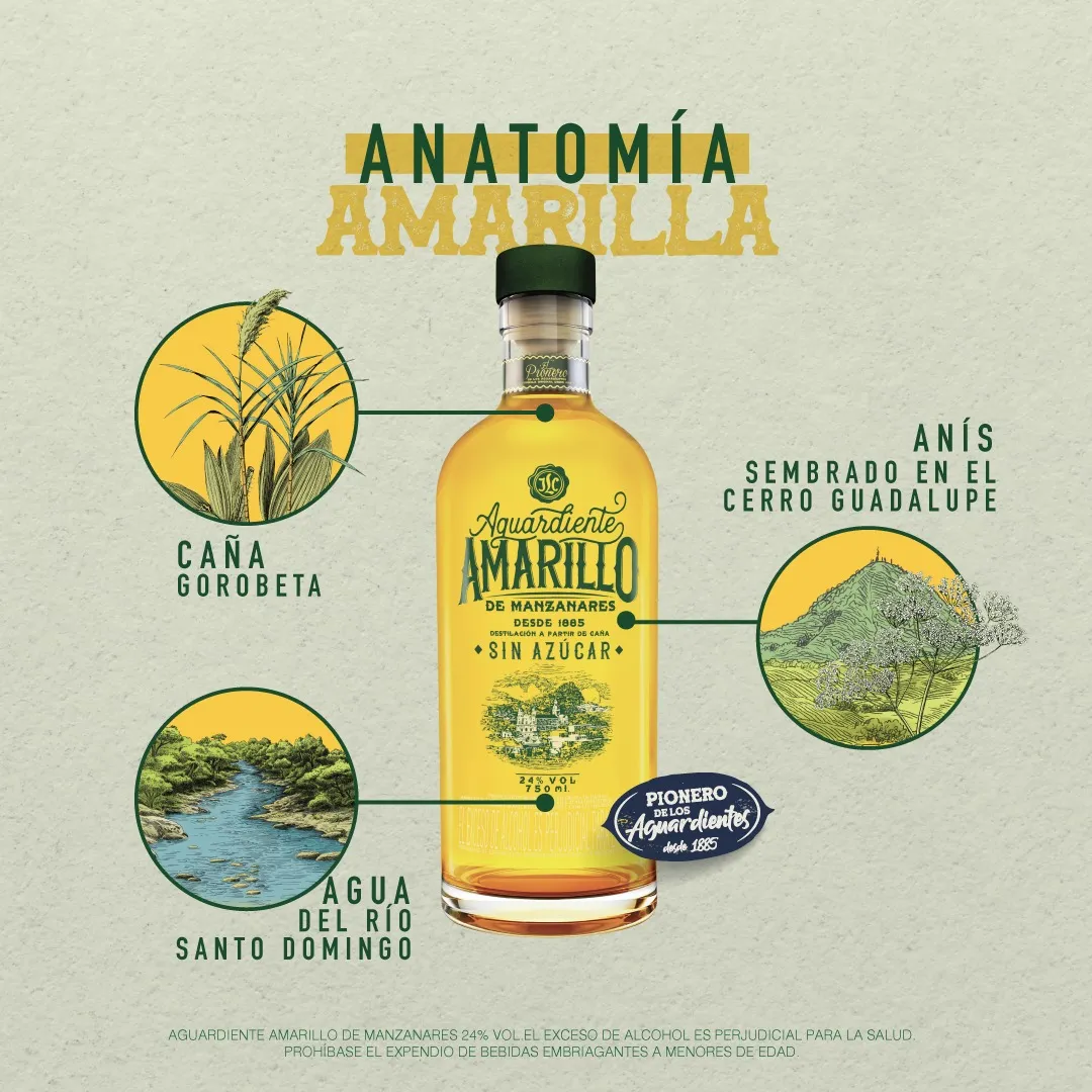 Aguardiente Amarillo de Manzanares sin azúcar x 750ml