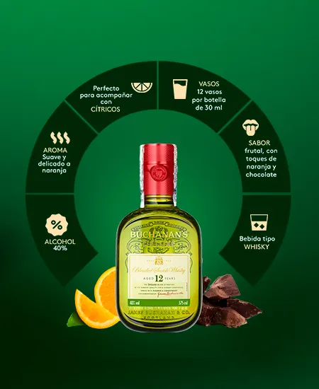 Datos de cata de Buchanans Deluxe 12 años x 375ml