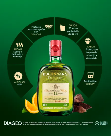 Cata de Buchanans Deluxe 12 años x 750ml