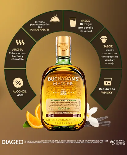 Datos de cata Buchanans Master  x 750ml