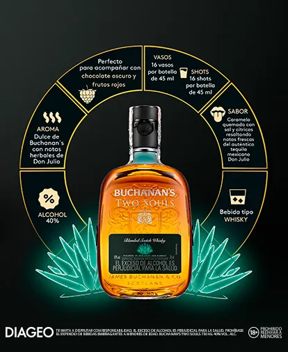 Buchanans Two Souls x 750ml