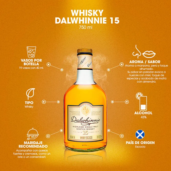 Dalwhinnie 15 años x 750ml