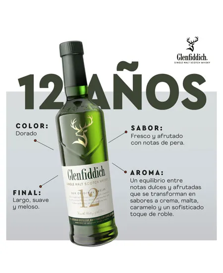 Caracteristicas de cata de Glenfiddich 12 años x 750ml