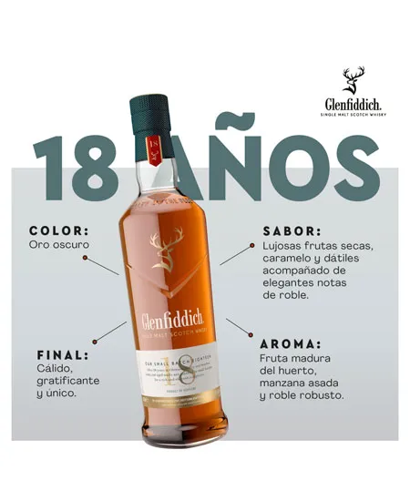 Glenfiddich 18 años x 750ml