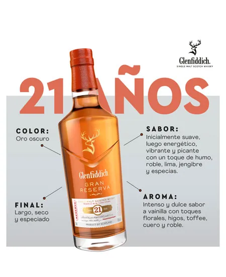 Glenfiddich 21 años x 750ml