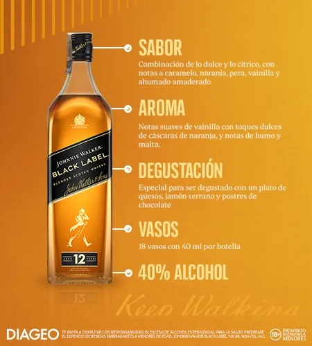 Datos de cata de Johnnie Walker Black Label x 700ml