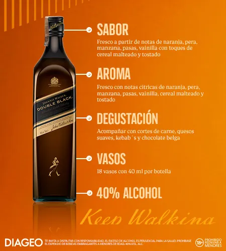 Datos de cata de Johnnie Walker Double Black x 700ml