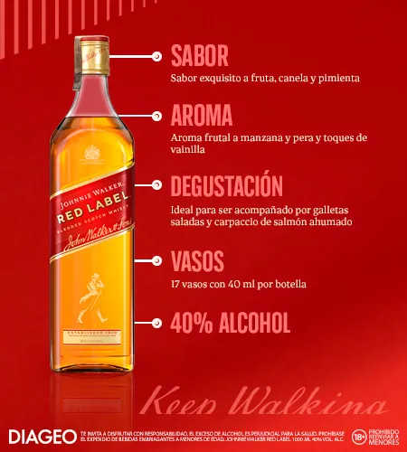 Johnnie Walker Red Label x 700ml