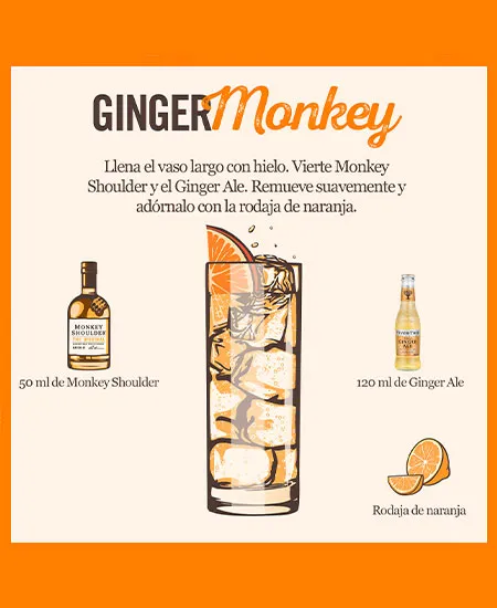 Receta Ginger Monkey Shoulder x 700ml GRATIS 1 Tote Bag