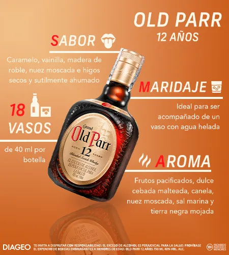 Datos de cata de Old Parr 12 años x 750ml