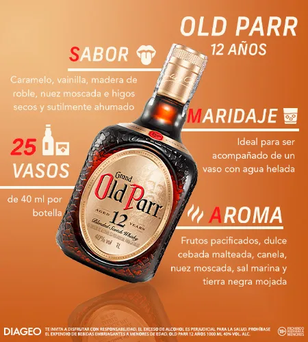 Cata de caracteristicas de Old Parr 12 años x 1000ml