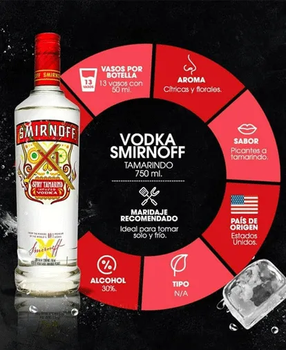 Smirnoff Tamarindo Picante x 750ml