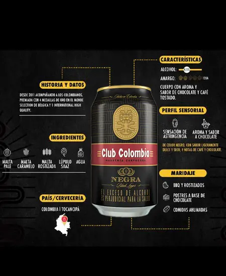 Caracteristicas de Cerveza Club Colombia Negra x 355ml