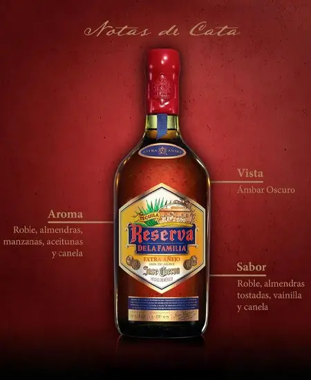 Cata de Jose Cuervo Reserva de la Familia x 750ml